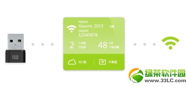 СSwifiôӣСןo·wifiuy4