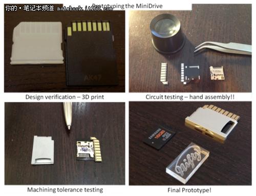 使用MiniDrive給MacBook Air增加第二塊硬盤