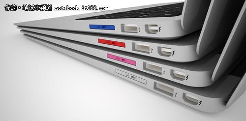 使用MiniDrive給MacBook Air增加第二塊硬盤