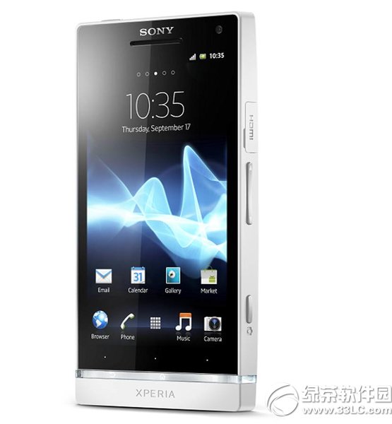Xperia Sʽl(f) 1200w+p1.5GHz2