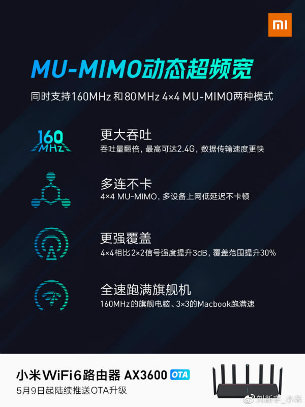 С·MU-MIMOӑBlʲôã - վ