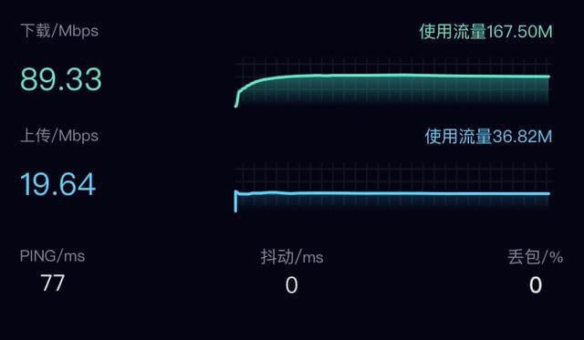 華碩WIFI6路由RT-AX56U測評:家用電競路由,開啟全民WiFi 6時代