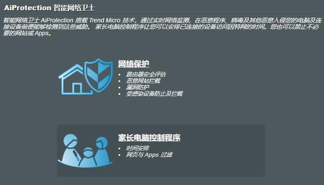 華碩WIFI6路由RT-AX56U測評:家用電競路由,開啟全民WiFi 6時代
