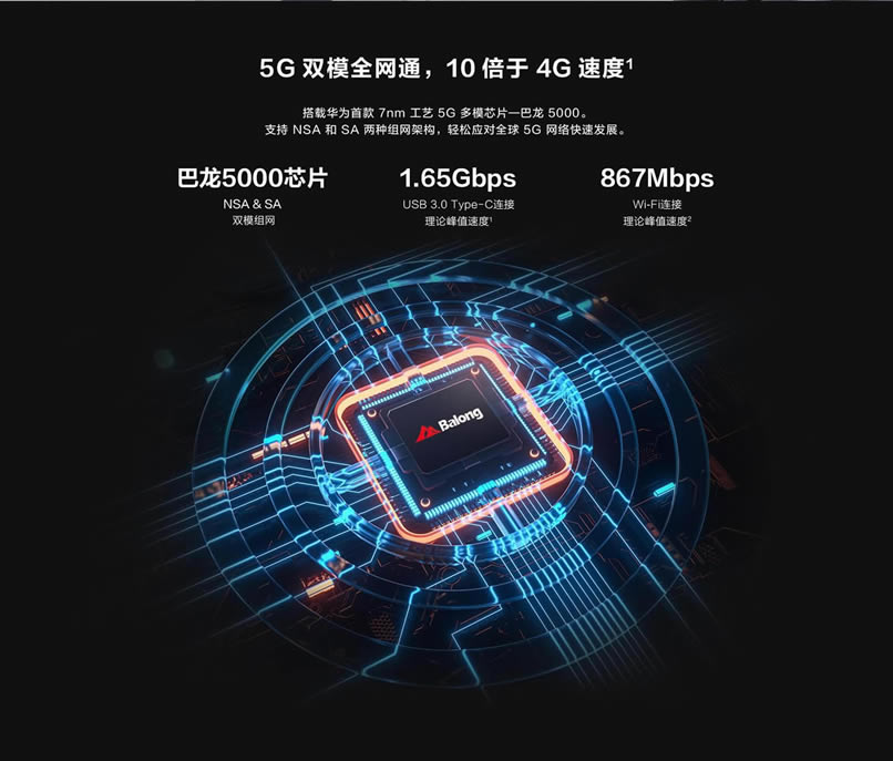 A5GSWiFi Prouy A5GSProe - վ