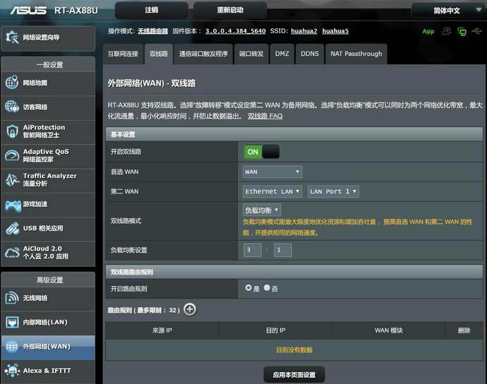 華碩RT-AX88U電競路由評測 WiFi6網絡性能怪獸