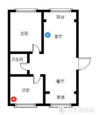 華三H3C B5mini路由 MESH組網(wǎng)設(shè)置