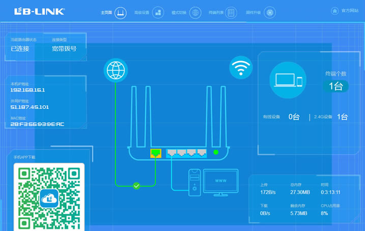 LB-LINK(lin)ư · (PPPOE) ̳