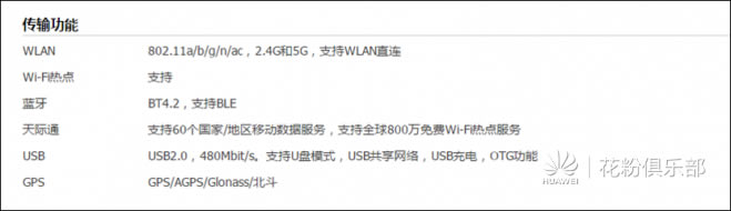 ·֮Ҳ5G WiFi SSIDôk