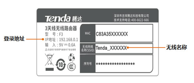 192.168.0.1 tendawifi.com ε