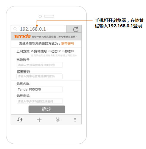 192.168.0.1 tendawifi.com ε