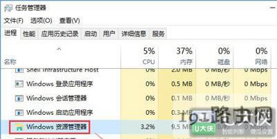 Win10ȫҕl@ʾ΄(w)