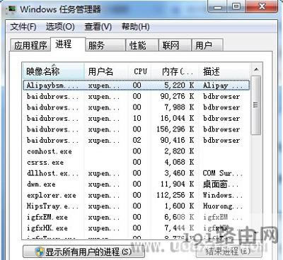 Win7ϵy(tng)ܲʹõĽQ