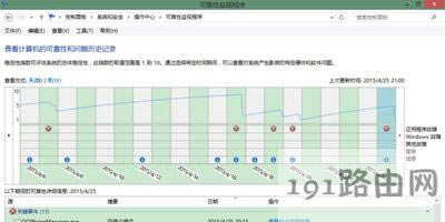 電腦系統(tǒng)windows資源管理器未響應(yīng)怎么辦