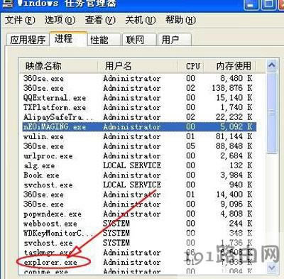 WinXP系統(tǒng)電腦無法刪除文件的解決方法