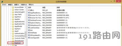 Win8ϵy(tng)X](mi)_(ki)ʼˆεĽQ