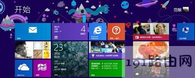 Win8ϵy(tng)X](mi)_(ki)ʼˆεĽQ
