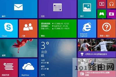 Win8系統(tǒng)電腦怎么關(guān)閉metro界面