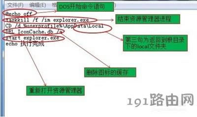 電腦桌面圖標(biāo)全部變成白色文件了怎么辦 - 本站