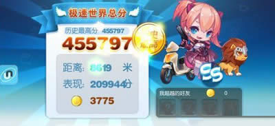 分?jǐn)?shù)顯示