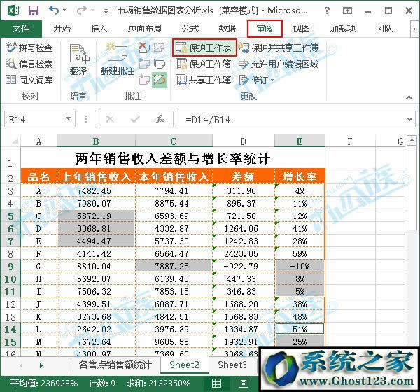 保護(hù)工作表