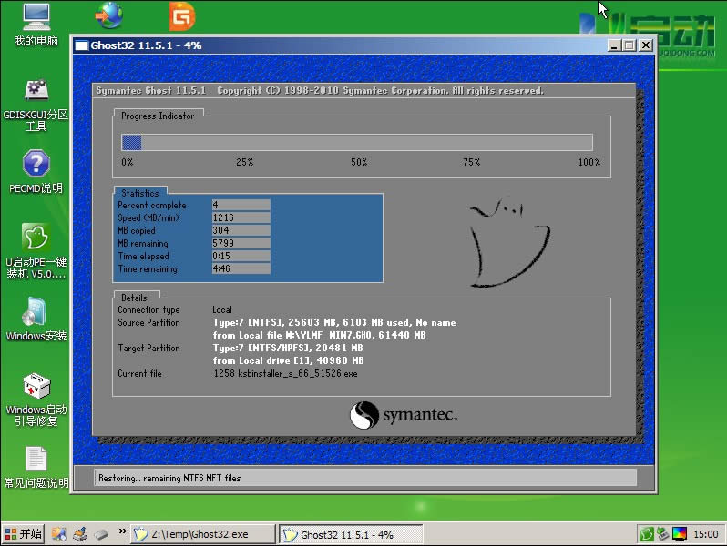 uPghostbwin7/win10ϵy̳