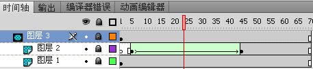 flash(dng) Ʒ|flash(dng)̳