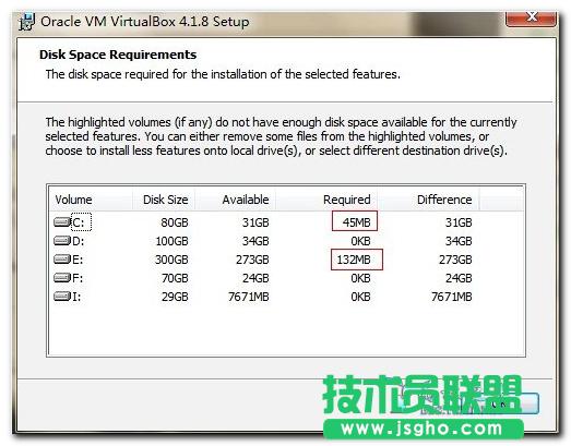 virtualbox̓MCbWindows8DĽ̳
