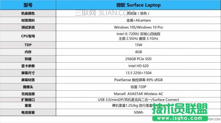 ΢ܛSurface LaptopôֵI΢ܛSurface LaptopPӛȫuy