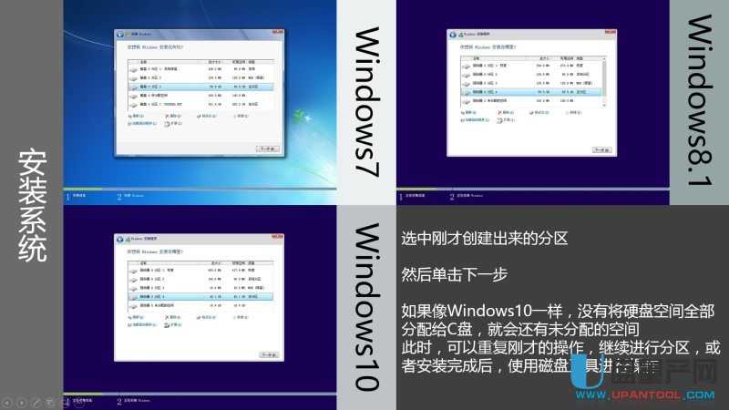 ôUPbUEFIģʽWin7Win8.1Win10ϵy(tng)̳