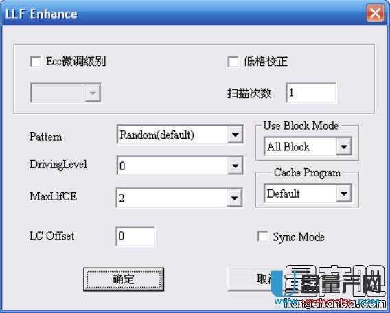 安國高級設定圖