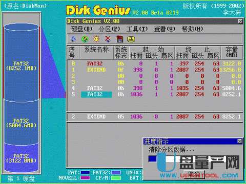 Ƅ(dng)ӲPS޸Nʽϼ̳