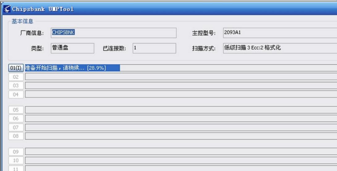uP(pn)