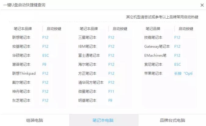 設(shè)置u盤(pán)啟動(dòng) 設(shè)置u盤(pán)啟動(dòng)