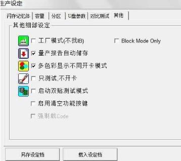 ޏ(f)