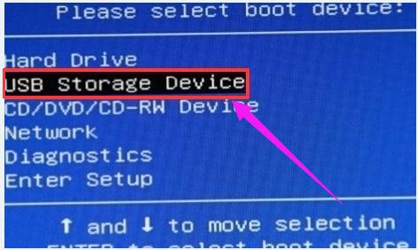 bios bios