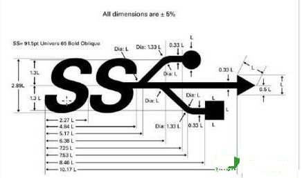 UPӿԓxUSB3.0USB2.0ӿк΅^e