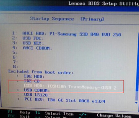 O(sh)bios