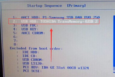 O(sh)bios