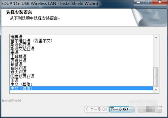 W(wng)(q)