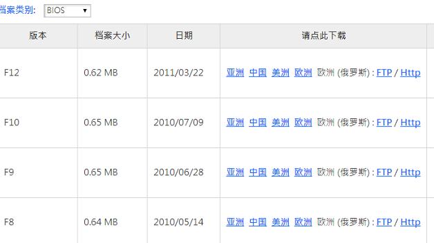 1506062103220753.png bios升級(jí)