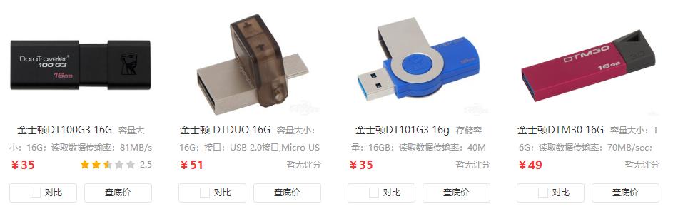 16g uPr(ji)