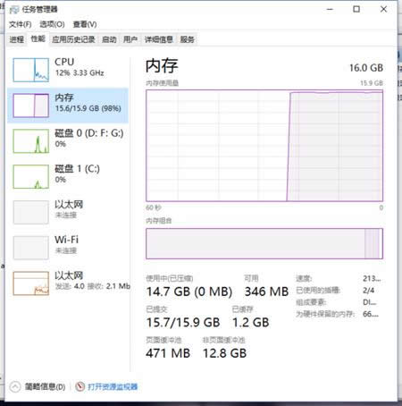 win10ϵy(tng)(ni)ռ