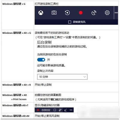 win10(chung)