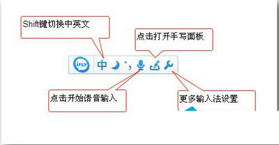 Win10ϵy(tng)
