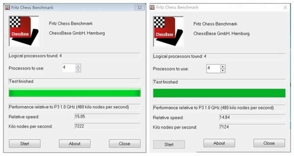 °Win10ϵy(tng)(x)T200ϵ尲ghost Win7ϵy(tng)