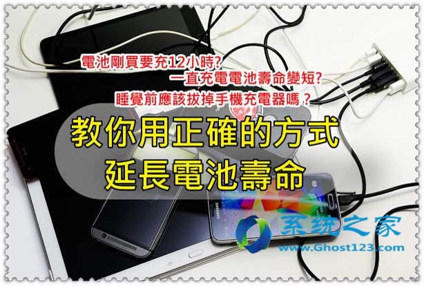 ghost Windows10ϵyʹÃOO䃞늳؉