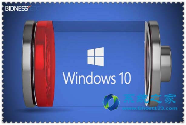 ghost Windows10ϵyʹÃOO䃞늳؉