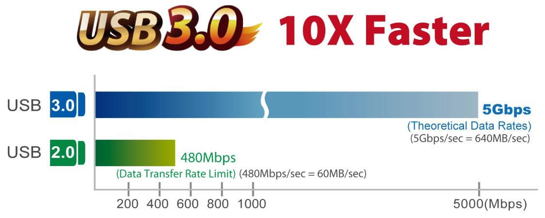 Win10ϵy(tng)ȾľRЧO(sh)÷