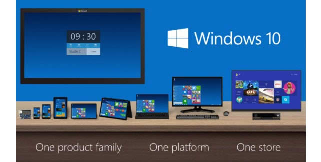 ϵy(tng)֮ҽһһޏ(f)Windows10