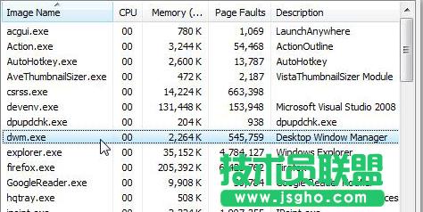 Win7ϵydwm.exeʲôṂ
